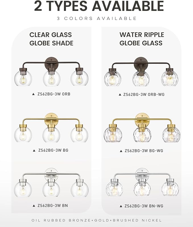 zeyu Brushed Nickel Bathroom Light Fixtures, 23 Inch 3-Light Modern Vanity Light Over Mirror with Water Ripple Globe Glass, Brushed Nickel Finish, ZS62BG-3W BN-WG