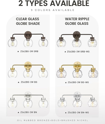 zeyu Brushed Nickel Bathroom Light Fixtures, 23 Inch 3-Light Modern Vanity Light Over Mirror with Water Ripple Globe Glass, Brushed Nickel Finish, ZS62BG-3W BN-WG