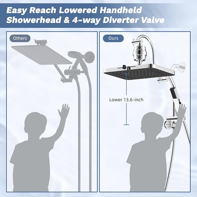 Hibbent 5-spray Filtered Rain Shower Head, 4-Spray Shower Wand, Chrome | cUPC Certified High Pressure Rain Shower head Combo, All Metal 4-way Diverter with Extension Arm, 71'' Hose & Holder