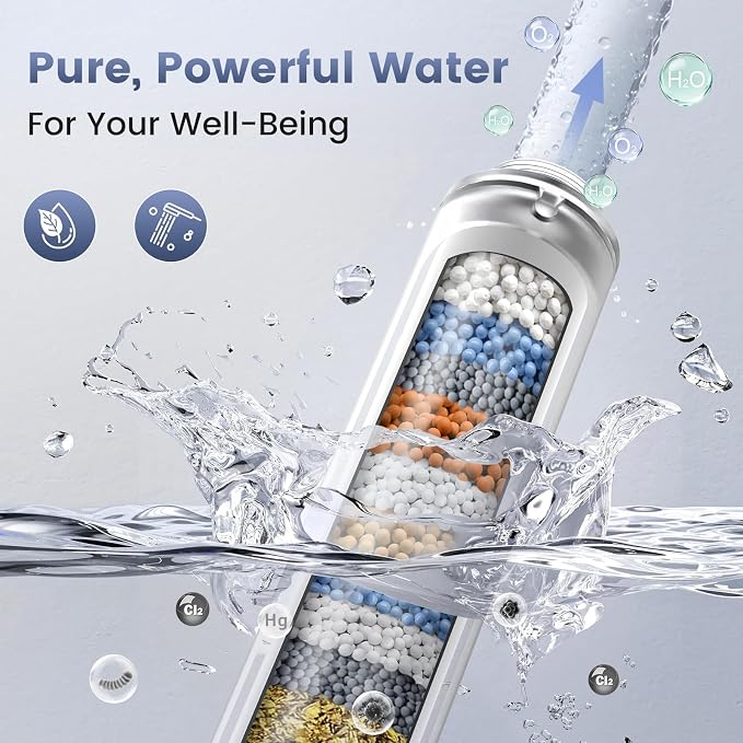 Filtered Shower Head with Handheld,High Pressure Shower Heads with Filters | 8 Mode,Built-in Power Wash,Detachable Anti-clog Nozzles Shower Heads,Water Softener,Remove Chlorine,Hose,Adjustable Bracket