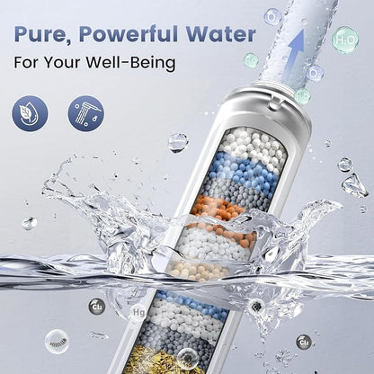 Filtered Shower Head with Handheld,High Pressure Shower Heads with Filters | 8 Mode,Built-in Power Wash,Detachable Anti-clog Nozzles Shower Heads,Water Softener,Remove Chlorine,Hose,Adjustable Bracket