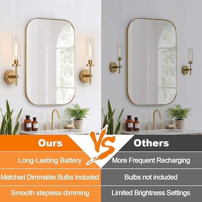 MOKATNG Battery Operated Wall Sconce Set of 2，Gold Wireless Rechargeable Wall Lighting Fixtures with Remote Control，Dimmable Wall Light for Bathroom ，Vanity, Living Room, Bedroom, Hallway, Stairway