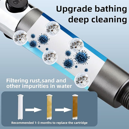 Shower Head High Pressure with Handheld High Pressure | Shower Filter Head for Hard Water Showerhead Silver
