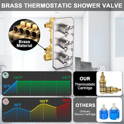 12 Inch Thermostatic Shower System with 3 Handles Diverter, Luxury Round Rain Shower Head with Handheld Spray, High Pressure Shower Faucet Combo Set with Rough-in Valve, Brushed Nickel