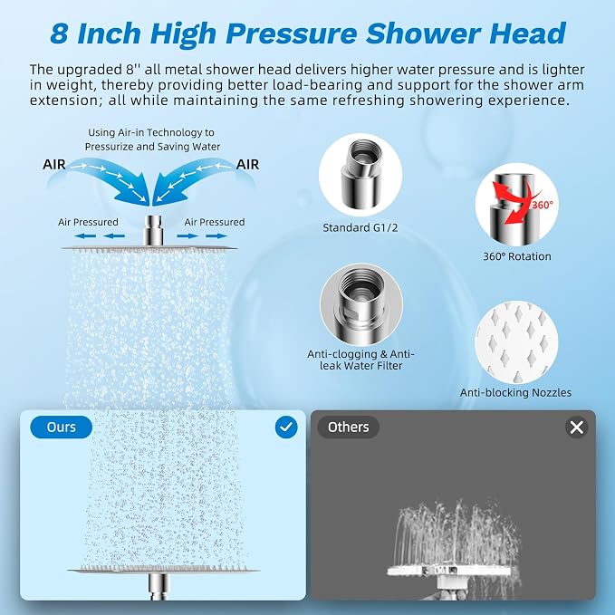 Hibbent High Pressue All Metal 8" Rainfall Shower Head, Handheld 10-Spray | cUPC Certified Chrome Dual Showerhead Combo, 4-way Diverter with Pause Mode, Brass Extension Arm, 71'' Shower Hose & Holder