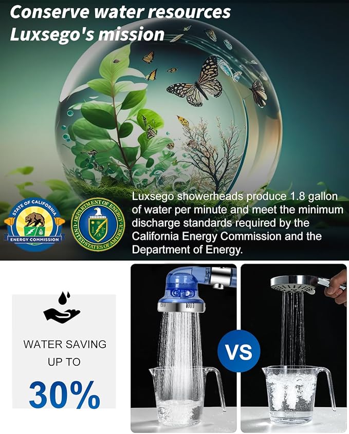 Filtered Shower Head for Hard Water with Stop, High Pressure | 4-Mode, Built-in Power Spray to Clean Corner, Tub & Pets, Water Softener Handheld Shower to Remove Chlorine & Fluoride