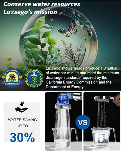 Filtered Shower Head for Hard Water with Stop, High Pressure | 4-Mode, Built-in Power Spray to Clean Corner, Tub & Pets, Water Softener Handheld Shower to Remove Chlorine & Fluoride