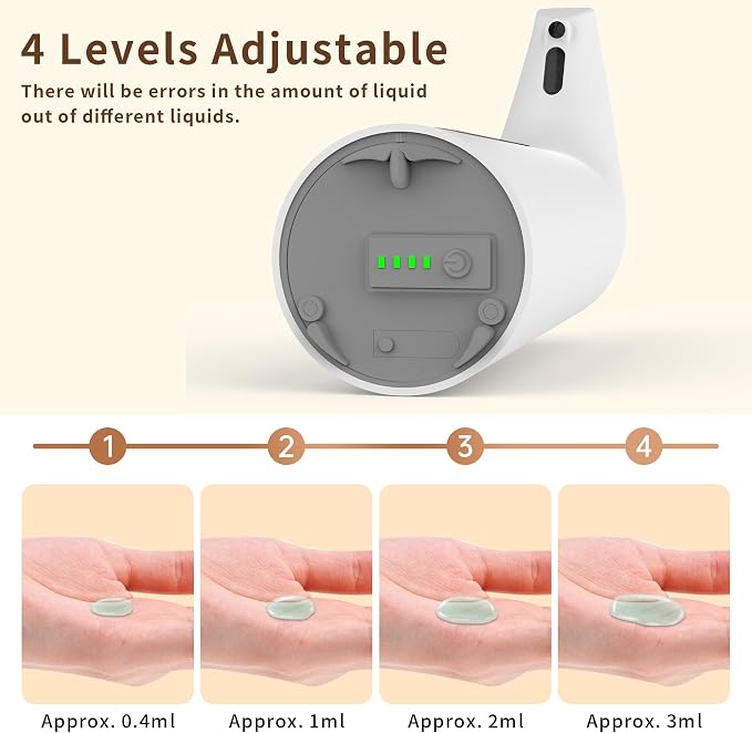 Automatic Liquid Soap Dispenser, 4-Level,Rechargeable | Plastic,13.5oz/400ml White Touchless Electric Hand & Dish Countertop Soap Dispensers with Sensor for Bathroom,Kitchen Sink