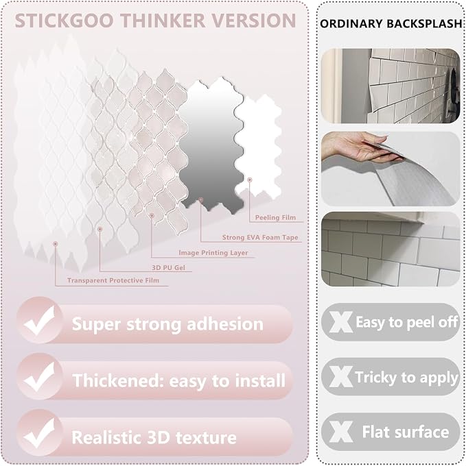 STICKGOO Arabesque Peel and Stick Backsplash, 12”X12” Backsplash Tile for Kitchen Peel and Stick, Self Adhesive Wall Tile Stick on Tiles (Pink Grey)