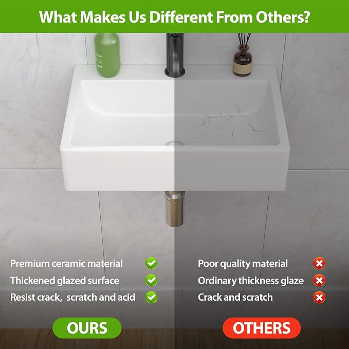 Wall Mount Bathroom Sink 20"x14" Floating Vessel Sink | Rectangle Bathroom Sink Vessel Sink For Bathroom Ceramic White Wall Mount Sink for Rvs, Restroom, Toilet