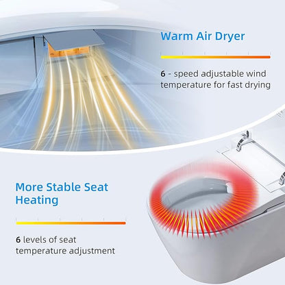WOODBRIDGE Wall-Hung Smart Toilet with Dual-flush, Bidet Wash Function, Heated Seat & Dryer, Concealed Tank system and White Marble Stone Slim Flush Plates, LT611+ SWHT611+FP611-WH