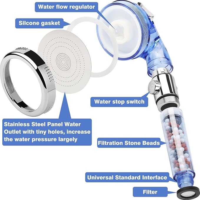 High Pressure Shower Head with Hose, REHAVE Water Saving RV Handheld Shower Head, Shower Sprayer, 3 Mode, Handheld Spray Showerheads for Dry Skin Hair Loss, Purifying Filtration Mineral Stone Beads