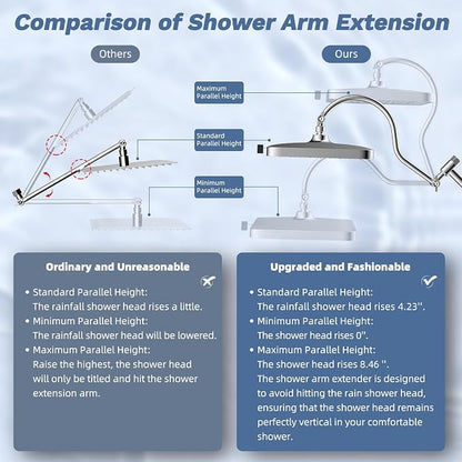 Hibbent 5-Mode 13" Rain Shower head, 4-Spray Metal Handheld Shower, Chrome | cUPC Certified High Pressure Showerhead Combo, All Metal 4-way Diverter with Extension Arm, 71'' Hose & Easy Reach Holder
