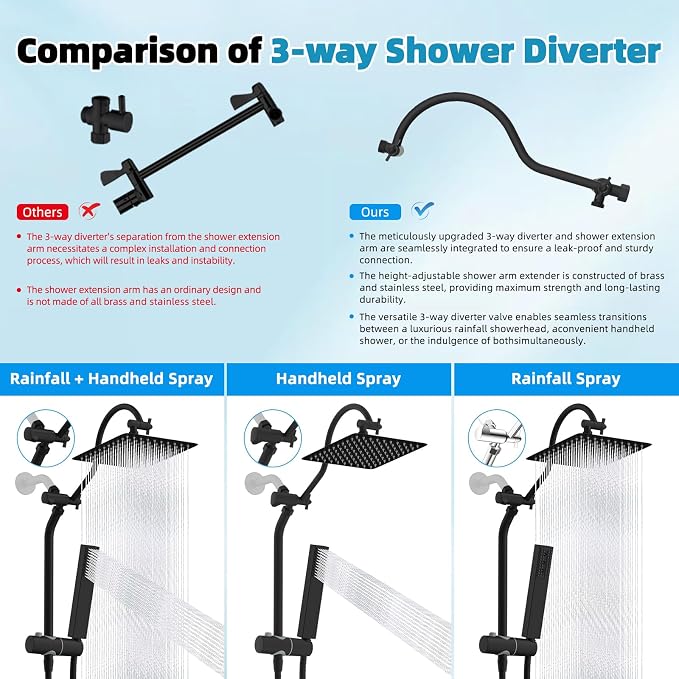 Hibbent 10'' Rainfall Shower Head with 4-mode Handheld Spray, Matte Black | cUPC Certified High Pressure Showerhead Combo, 12'' Adjustable Extension Arm, Extension Bar, Easy Reach Holder, 71'' Hose