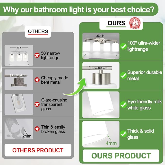 Brushed Nickel Bathroom Light Fixtures with Milk Glass Shades, Eye-Friendly 4 Light Vanity Lights for Bathroom, Vanity Lights with E26 Socket (Bulbs Not Included), for Mirror, Bedroom, Hallway