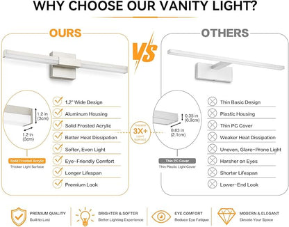SOLFART Bathroom Light Fixture Dimmable: Brushed Nickel 24-Inch Built-in Step Dimming Vanity Lights for Bathroom ETL IP44