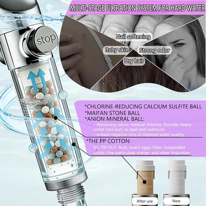 Ion High Pressure Filtered Shower Head with Handheld & Hose for Hard Water | 12 Filters Water Softener for Dry Skin & Hair, 4 Spray Modes, Pause Switch, Scalp Massager, 75" Hose, 2 Bracket | Kids & Pets