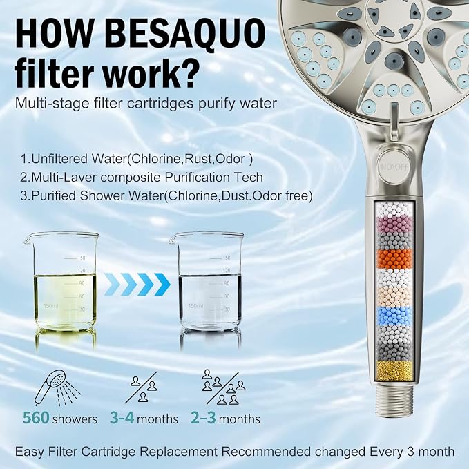 9 Settings Filtered Shower head with Handheld with Power Wash | Hard Water Softener,Remove Chlorine Power Wash for Tub&Tile,ON/OFF Button,6ft Hose&Bracket,Filtered Shower Head, Satin Nickel