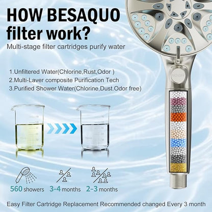 9 Settings Filtered Shower head with Handheld with Power Wash | Hard Water Softener,Remove Chlorine Power Wash for Tub&Tile,ON/OFF Button,6ft Hose&Bracket,Filtered Shower Head, Satin Nickel