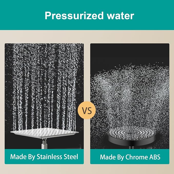 Square Rain Shower Head, High Flow Stainless Steel,Work with any decorative style，All Metal Rainfall Shower Head (Brushed Nickel, 12)