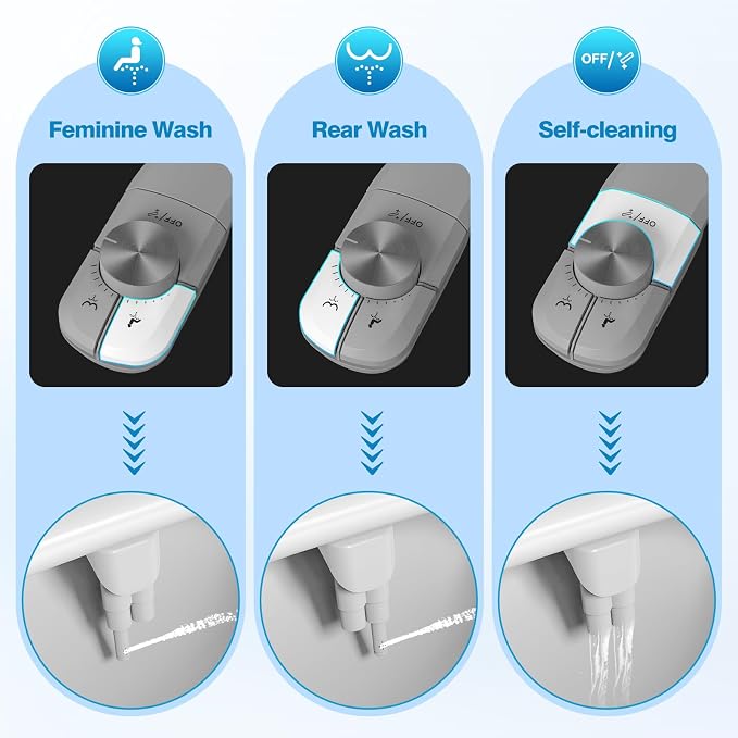 Non-Electric Bidet Attachment, Self-Clean Dual Nozzles, Adjustable Pressure | Ultra Slim Intuitive One-Touch, Retractable Nozzle Structure, Cold Water Rear & Feminine Washing Modes, Stainless Steel Iniet