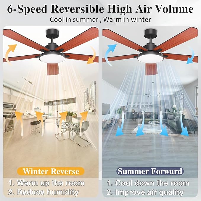 Ceiling Fans with Lights and Remote Control,Indoor/Outdoor Flush Mount Low Profile Commercial Reversible Dimmable Wood Grain Ceiling Fans for Living Room Patio Industrial Shop, 62 inch