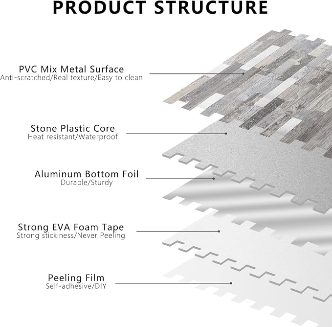 STICKGOO Peel and Stick Backsplash, PVC Wall Tiles Stick on Backsplash for Kitchen(10 Sheets, Distressed Wood with Metal Silver)