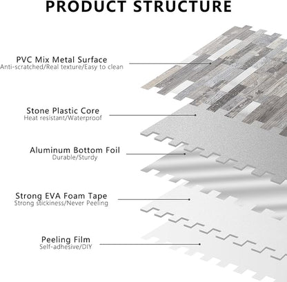 STICKGOO Peel and Stick Backsplash, PVC Wall Tiles Stick on Backsplash for Kitchen(5 Sheets, Distressed Wood with Metal Silver)