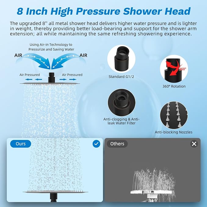 Hibbent High Pressue All Metal 8" Rainfall Shower Head, Handheld 10-Spray | cUPC Certified Oil-Rubbed Bronze Dual Showerhead Combo, 4-way Diverter with Pause Mode, Extension Arm, 71'' Hose & Holder