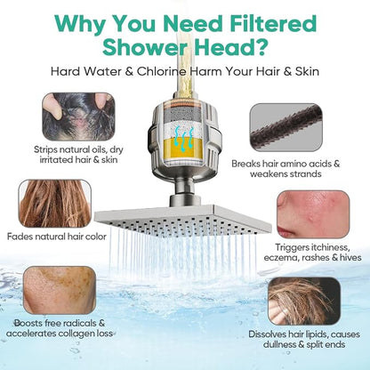 Cobbe High Pressure Filtered Shower Head with Filters for Hard Water Combo | Rain Showerhead with 20 Stage Water Softener for Healthier Skin & Hair Remove Chlorine and Harmful Substances, Brushed Nickel