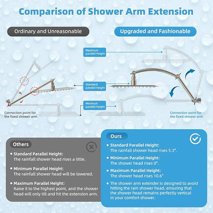 Hibbent All Metal CUPC Certified 10'' Rainfall Shower Head, Dual Shower Head Combo, High Pressure Handheld 4 Sprays Shower Wand, 16'' Adjustable Extension Arm, 71'' Hose, Shower Holder, Brushed Nickel