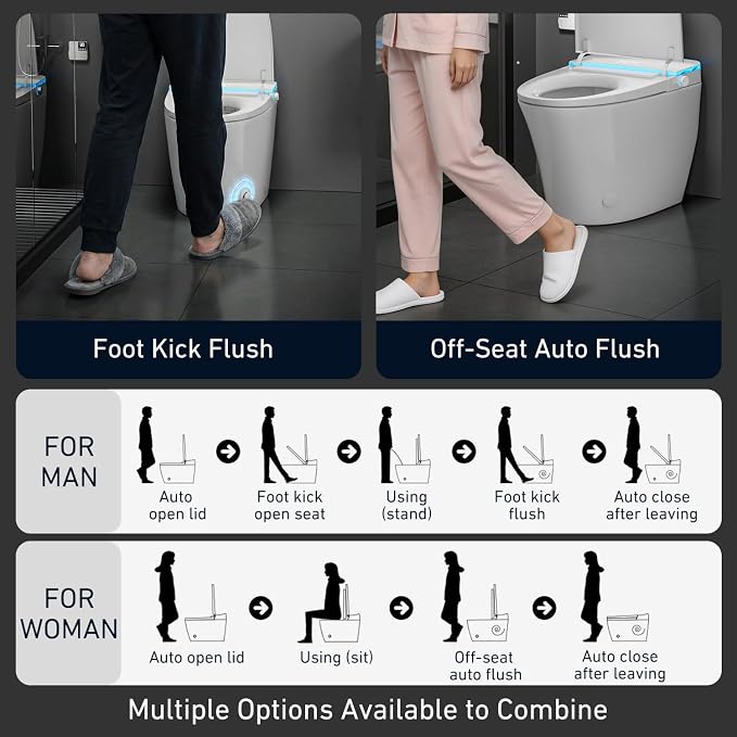 Luxsury Smart Toilet with Bidet Built-In, Bidet Toilet with Foam Shield, Deodorization, Elongated Heated Seat & Auto Flush, ADA Height, Instant Warm Water, Air Dryer, Night Light
