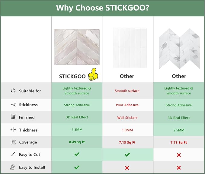 STICKGOO Herringbone Peel and Stick Backsplash, Eurasian Wood, 10 Sheets | 12.6 x 9.7 in, Thicker Rectangular Vinyl Stick-On Wall Tiles, Easy Alignment, Waterproof, Easy to Clean, Kitchen/Bathroom