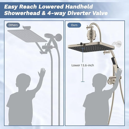 Hibbent 5-spray Filtered Shower Head, 4-Spray Shower Wand, Brushed Nickel | cUPC Certified High Pressure Rainfall Showerhead Combo, All Metal 4-way Diverter Extension Arm & Handheld Spray, 71'' Hose