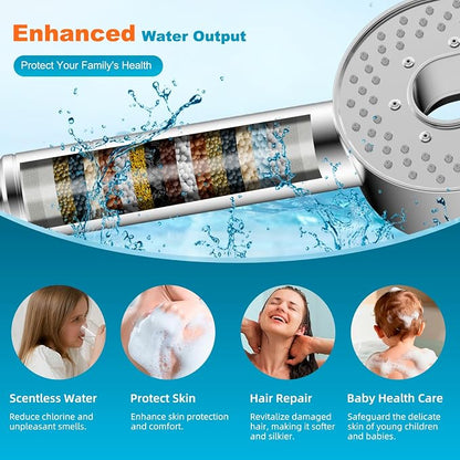 Hibbent Filtered Handheld Showerhead with 3 Filters, 5 Sprays Shower Head | Chrome High Pressure Shower Heads, Brass Holder & 71" Metal Hose, Water Soft Filter Remove Chlorine, Reduce Dry Itchy Skin