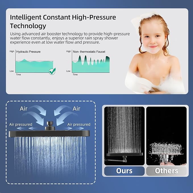 12" High Pressure Rain/Rainfall Shower Heads With Handheld Spray Combo (3+1 Settings & Built-in Power Wash Mode), Double/Dual Shower Head With Handheld - Height/Angle Adjustable(Matte Black)