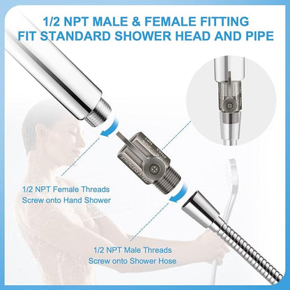 Shower Head Shut Off Valve with Long Handle Lever, 1/2" NPT Stainless Steel | 1/4-Turn Mini Ball Valve, 304 Stainless Steel, Leak-Free, Showerhead Flow Control Water Saver Regulator, Teflon Tape Included