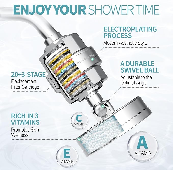 SR SUN RISE Filtered Shower Head with 3 Replaceable Filter Cartridges, 20+3 Stage Shower Filter Head for Hard Water, High Pressure Shower Head with Filters Removes Chlorine, Harmful Substances