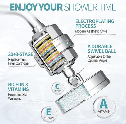 SR SUN RISE Filtered Shower Head with 3 Replaceable Filter Cartridges, 20+3 Stage Shower Filter Head for Hard Water, High Pressure Shower Head with Filters Removes Chlorine, Harmful Substances