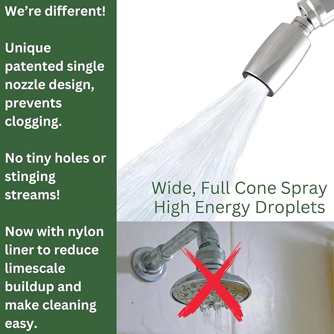 High Sierra® - CLASSIC™ Solid Lead-Free Metal 2.0 GPM Award Winning. High Pressure Shower Head. Patented Nozzle Never Clogs - Brushed Nickel Finish