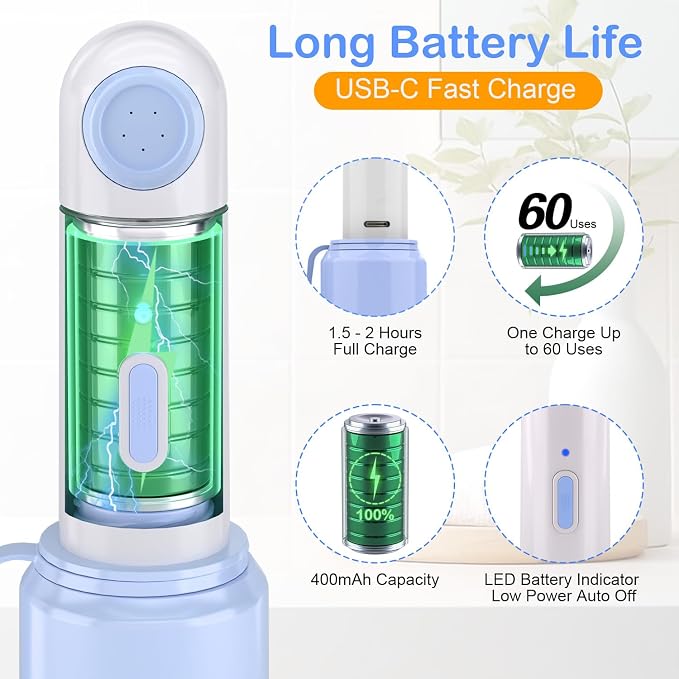 Portable Bidet Toilet Aids Wiper Tool Set for Travel 350ML Bottle | 450mAh Battery | IPX7 Waterproof |Compact & High-Powered with 2 Pressure Modes for Wiping and Personal Hygiene (Blue)