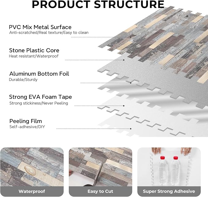 STICKGOO Peel and Stick Backsplash, PVC Wall Tiles Stick on Backsplash for Kitchen(10 Sheets, Distressed Wood with Metal Gold)