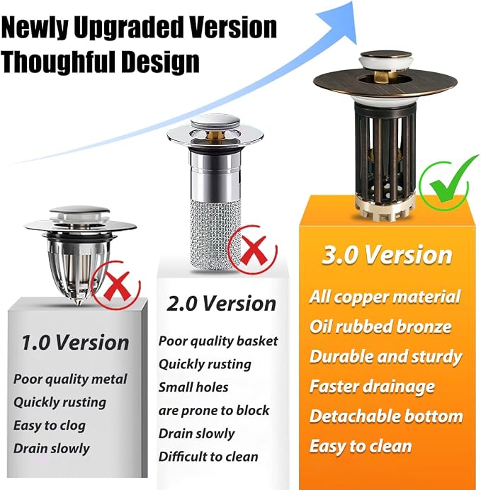 Anlige 3 in 1 Pop Up Bathroom Sink Stopper, Bathroom Sink Drain Strainer, with Removable Basket Hair Catcher, Universal Sink Plug Cover for 1.06 in to 1.6 in Drain, Oil Rubbed Bronze
