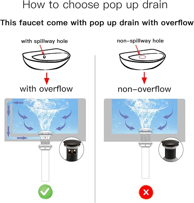 BWE Bathroom Sink Faucet Oil Rubbed Bronze Waterfall Bathroom Faucets for Sink 1 Hole Single with Pop Up Drain Assembly and Supply Hose Single Handle Farmhouse Vanity Bath Faucet