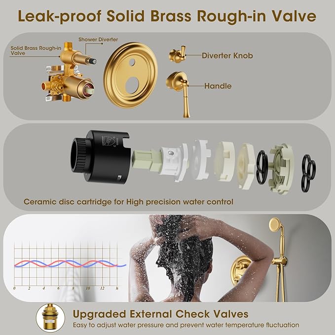 Rain Shower Head with Handheld Spray, Rainfall Shower System with Rough-in Valve, Luxury Shower Trim Kit Wall Mount, Brushed Gold