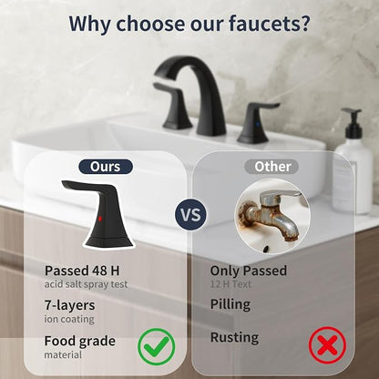 Bathroom Sink Faucet 8 inch, 3 Hole, NSF Certified, Matte Black | Modern Bathroom Faucet for Bathroom Sink and RV with Pop-Up Drain and Water Supply Lines