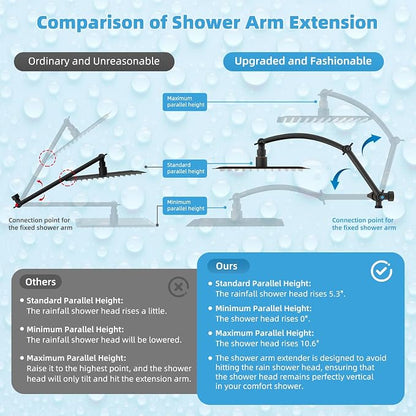 Hibbent All Metal CUPC Certified 10'' Rain Shower Head, Dual Shower Head Combo, High Pressure Handheld 4 Sprays Shower Wand, 16'' Adjustable Extension Arm, 71'' Hose, Shower Holder, Oil-Rubbed Bronze