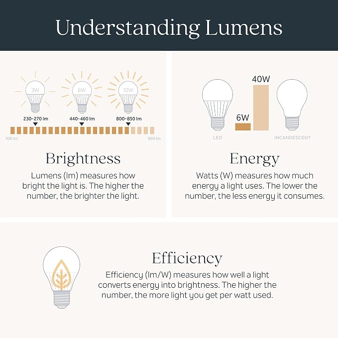 Kichler Laurene LED Linear Vanity Light, Polished Nickel | LED vanity light with clear fluted glass for mirrors, hallways and buffets (31" x 5"), 55239PNLED