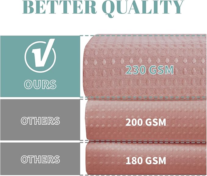 eachope No Hook Long Waffle Shower Curtain, Snap-in Liner, 71x86 in, Coral | 230 GSM waffle weave fabric, waterproof liner set with 2 bottom magnets, mesh top window, washable, for bathroom or hotel use