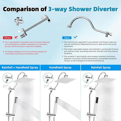 Hibbent 10'' Rainfall Shower Head with 4-mode Handheld Shower Spray, Chrome | cUPC Certified High Pressure Showerhead Combo, 12'' Adjustable Extension Arm, Extension Bar, Easy Reach Holder, 71'' Hose
